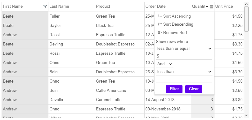 Microsoft Blazor Grid