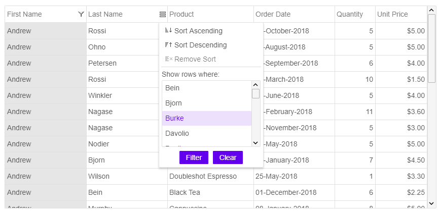 Blazor Grid Sorting Filtering Editing Grouping Paging 2510