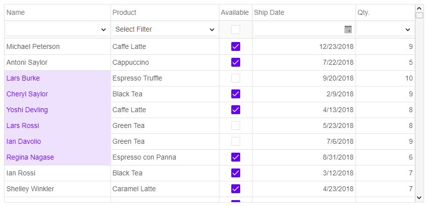 Blazor Grid Filter Row